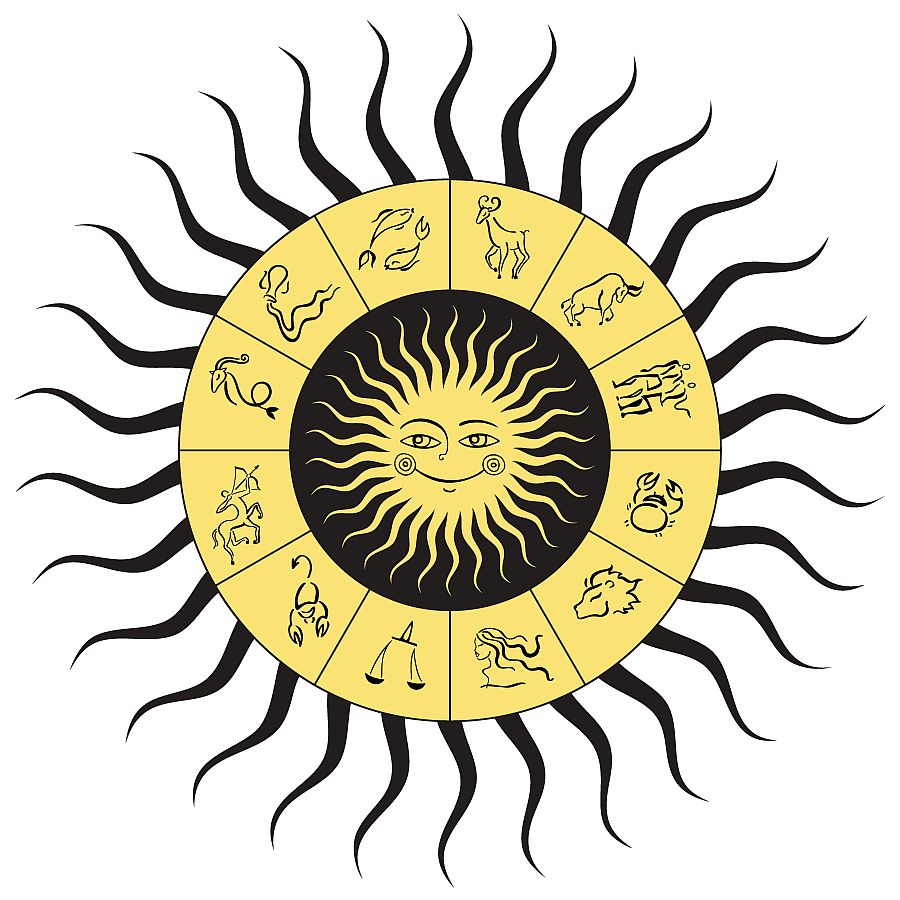 What Is My Rising Sign? Calculate Your Sun, Moon, and Rising Signs, rising  sign 